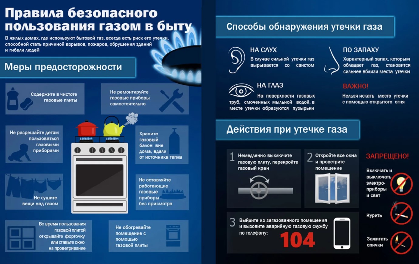 Меры пожарной безопасности при эксплуатации газового оборудования -  Официальный сайт администрации города Долгопрудный